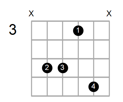D#add2/D Chord